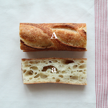 バゲットの切り方